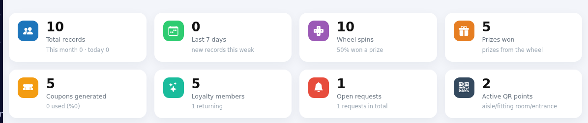 Retail Reports indicator boxes and Download records